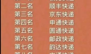 全国最好吃的大米排名
