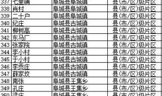 河北省合并村庄一览表