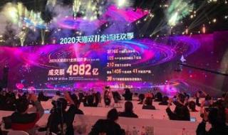 双十一实时成交额直播