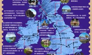 英国深度游攻略及花费