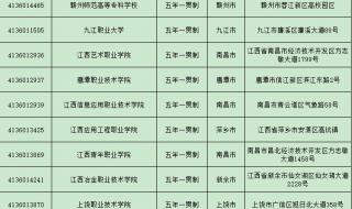 江西中考时间2023年时间表
